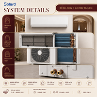 AC Hybrid DC Inverter Solar 30000 BTU, Pendingin & Pemanas, Tipe Split Dinding, Rumah Tangga, 80-380V AC 110-240V, SANYO BLDC MC4