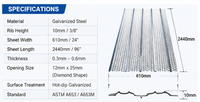 Maille de renforcement en acier HY Rib Lath pour coffrage permanent en béton et plâtrage