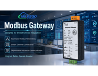 Milesgo Industrial Modbus Gateway MOD1001-ARM para Conversión de Protocolo RS485 Modbus RTU a TCP/IP y Aplicaciones IoT