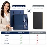 Ensemble cadeau de carnet en cuir PU A5 avec logo personnalisé, stylo, clé USB, agenda professionnel en PU thermosoudé, kit de papeterie, vente en gros OEM