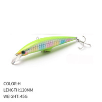 Leurre de pêche dur coulant type Minnow 120mm 45g, longue portée, appât artificiel avec hameçons triples pour la pêche en mer et la perche