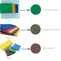 Panneaux texturés en HDPE de haute qualité, feuille de plastique plate avec service de découpe, options d'épaisseur de 20 mm, résistant aux UV, vente en gros