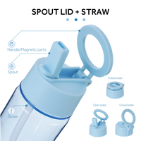 Nueva botella de agua Magsafe deportiva de doble pared, 32oz, termo aislado de plástico magnético para gimnasio, botella de agua con imán para teléfono de gimnasio