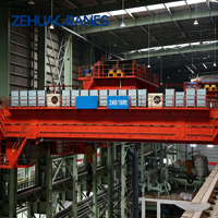 Nouvelle Offre 2026 : Grue à poutre métallurgique QDY A7/A8 5T-100T avec double frein indépendant et isolation thermique, certifiée CE ISO