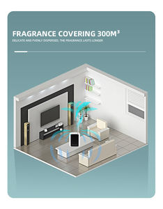 הארומה האחרונה 150 מ "ל ניחוח חיוני שמנים ריח ריח אוויר מפזר מכונת כביסה מסחרי ניחוח בושם מפזרים - Product Image 6