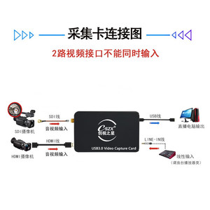การ์ดจับภาพวิดีโอ CSZX USB3.0 SDI HDMI VGA อินพุตสำหรับกล้อง DSLR สตรีมมิ่งการบันทึก - Product Image 3