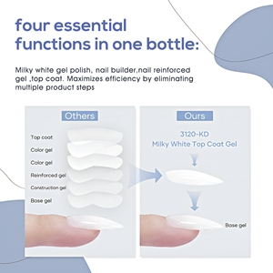 Esmalte de Uñas en Gel Blanco Lechoso Sin Capa Pegajosa, Gel UV LED Blanco Cremoso de 15ml, Top Coat de Larga Duración para Salón de Uñas - Product Image 3