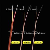 Fil de mesure de thermocouple ETA-H-K-24 Type K capteur de sonde américain de haute précision en fibre de verre résistant aux hautes températures