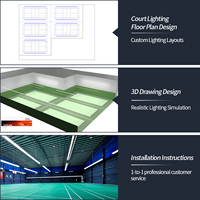 Nouvelles lampes LED anti-éblouissement pour terrain de pickleball, éclairage moderne en aluminium pour stade intérieur, éclairage sans ombre pour salle de badminton