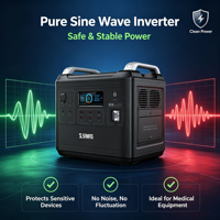 Station d'alimentation portable au lithium SAMAS N079 2048Wh, générateur solaire à onde sinusoïdale pure 2000W, pour situations d'urgence
