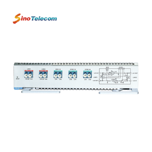 Tarjeta Amplificadora de Línea EDFA-<span class=keywords><strong>OLA</strong></span> Bidireccional de Banda C con Ganancia Ajustable de 20-35dB, OAU Bidireccional de 48/96 Canales - Product Image 3