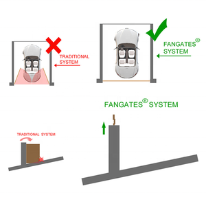 <span class=keywords><strong>Portail</strong></span> de villa rétractable automatique moderne, cour, entrée de cour, allée, aluminium, écologique, <span class=keywords><strong>portail</strong></span> électrique à ventilateur - Product Image 3