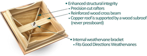 Décorations de maison personnalisées <span class=keywords><strong>Coupole</strong></span> carrée en bois avec toit en cuivre résistant à l'eau pour l'extérieur - Product Image 3