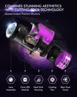 Ampoules de phare LED JHS H4 10000LM 65W 80W avec puce LED 3570, faisceau Hi-Lo 6000K, Plug & Play, pour voiture et moto