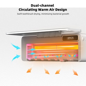 Nice Quality Multifunction Family Wall Mounted <b>Toothbrush</b> Sanitizer With Fan and Heating Dryer - Product Image 5