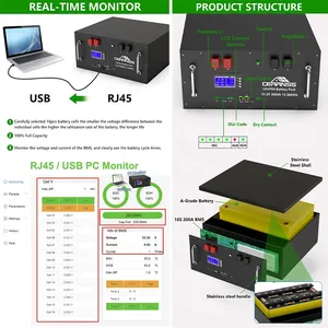 10 anos de garantia 6000 ciclos profundos 51.2V 10Kw 16S 200A BMS Home bateria solar 48V 200Ah LiFePO4 do íon do lítio do armazenamento da energia