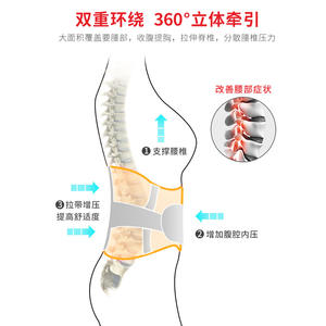 เข็มขัดพยุงหลัง Hashi สีดำ ขนาด SML ระบายอากาศได้ดี สำหรับบรรเทาอาการปวดหลังส่วนล่าง ขนาดมาตรฐาน - Product Image 4