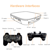 Console de Jeu Rétro en Gros G15 PRO Android avec Double Manette Sans Fil 64 Go 2.4 GHz Boîtier de Jeu Vidéo Sans Fil US 5001-10000 Jeux