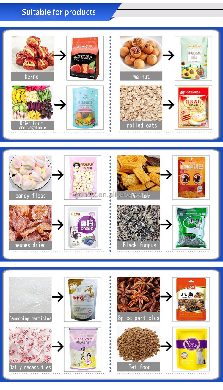 CE certification Automatic zip lock bag premade stand up pouch packaging machine Chips/Nuts/Snacks/Beans/Seeds packing machine - Granule - 5
