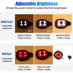 Перезаряжаемый светодиодный фонарик с USB - Product Image 5