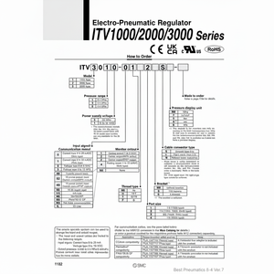SMC Pneumatics ITV2030-CC2BL Régulateur électro-pneumatique Équipement électrique - Product Image 1