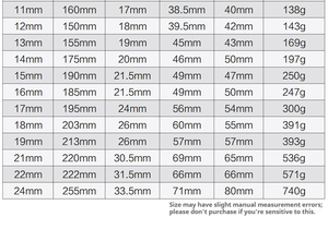OEM Maxpower 可定制汽车维修套装 棘轮扳手 棘轮套筒扳手 脚手架快速扳手 耐用合金工具 - Product Image 5