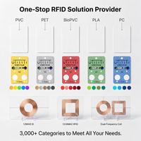 Individuelle Plastikkarten-Druckerei MIFARE(R) Classic 1K 4K Visitenkarten aus PVC für Networking, Marketing-Events und Messen
