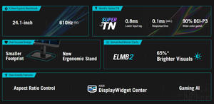 Monitor para juegos A.S.U.S ROG Strix XG248QSG Ace Esports original de 24.1 pulgadas FHD (1920*1080) con panel Super TN, frecuencia de actualización de 610Hz y 0.1ms de tiempo de respuesta. - Product Image 3