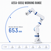Robot collaboratif TCB Series Lite, charge utile maximale de 8 kg, double encodeur, rapide pour la manutention des matériaux, automatisation industrielle, client ZY