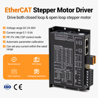 Driver de moteur pas à pas EtherCAT 24-80VDC 5.6A pour moteur NEMA 23 à boucle ouverte ou fermée dans les routeurs CNC et les semi-conducteurs, prend en charge le mode CSP
