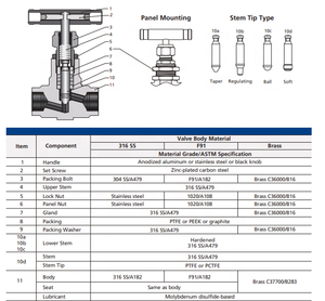 เข็มสแตนเลสขนาดเล็กแบบแมนนวล 304/316 แรงดัน 5000PSI โครงสร้างเข็ม - Product Image 2