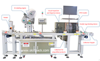 Machine d'étiquetage automatique SKILT pour surfaces planes, autocollante, pour sacs vides, boîtes, étiquettes suspendues, cartes et feuilles de papier