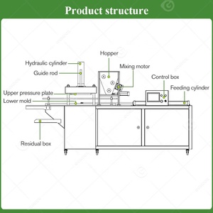 Đậu phộng Tribute bánh hình thành bột mè đám mây lát polvoron Maker molder khuôn ép tạo thành máy - Product Image 5