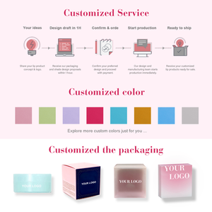 แผ่นเจลแปะใต้ตาแผ่นคอลลาเจนเปปไทด์เพื่อผิวขาวลดริ้วรอยรอบดวงตาให้ความชุ่มชื้นอย่างล้ำลึกฉลากตามต้องการ - Product Image 6