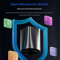 AMD R3 3200U Mini PC NAS Server 2-Bay HDD Storage Komputer Dual LAN Barebone Desktop PC dengan WiFi untuk FnOS Home Cloud Storage