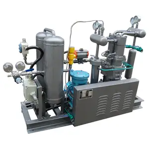 CE Certification High Efficiency Piston Industrial Air Compressor LPG Biogas Compressor in China
