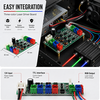 Module de commande d'éclairage de scène à trois couleurs ZhonNa PCB RGB Laser Driver, pièces et accessoires pour équipement laser commercial