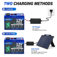 Batterie de stockage d'énergie LiFePO4 12V 12Ah, pack de batteries LiFePO4 12V, boîtier de batterie LiFePO4 à coque rigide avec protection intégrée BMS