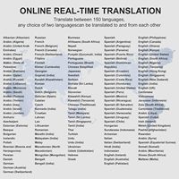 Écouteurs de traduction YYK-Q93AI - Traduction en temps réel dans 144 langues, traducteur 3-en-1, charge sans fil, commande tactile, autonomie de batterie extrêmement longue