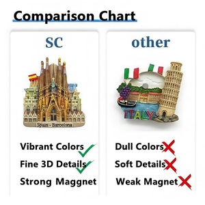 Imanes Personalizados del <span class=keywords><strong>Duomo</strong></span> de Milán, Imanes 3D de Resina para Refrigerador, Recuerdos de Lugares Emblemáticos de la Ciudad de Italia, Decoración Gótica - Product Image 3