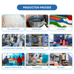 Nhà sản xuất tiềm năng tùy chỉnh Tự làm lắp ráp lớn ABS nhựa xây dựng khối đồ chơi sân chơi - Product Image 6