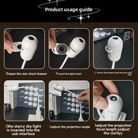 Projecteur de ciel étoilé 2-en-1 Aixinpin, lumière de nuit 360° °   Lampe de projection USB portable réglable pour la décoration de la chambre à coucher et de la voiture
