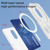 Vente en Gros Nouvelle Arrivée Étui PC Transparent Magnétique Universel pour Téléphone Portable et Porte-Cartes de Crédit pour iPhone 17 Pro Max et Accessoire Samsung