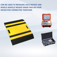 Balance de pesée portable Santwell 0,5T-5T BXB01 pour camions, balance de pesée robuste avec affichage LCD pour station de pesée OEM/ODM