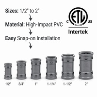 Raccord non métallique homologué ETL CETL, raccord à clipser ENT, de 1/2 à 2 pouces, tube PVC Smurf, tube électrique, raccords ENT pour tuyau ENT