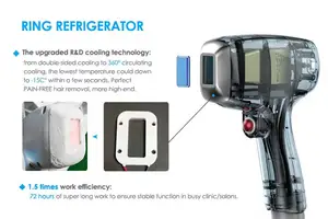 2023 Nieuwe Diode Laser Ontharing 808nm Diode Laser Ontharing Apparaat De Laser Gemaakt In Duitsland