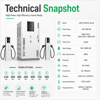 Station de recharge DC ultra haute puissance 960 kW pour opérateurs et fournisseurs de recharge de véhicules électriques