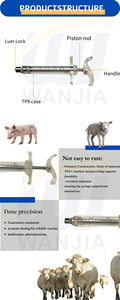 WANJIA - Jeringa Veterinaria Profesional de TPX, Herramienta de Vacunación de Plástico y Acero para Ganado, Cerdos, Ovejas, Cabras y Vacas - Product Image 6
