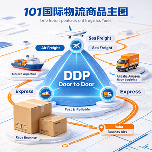Alibaba Amazon Spediteur nach Marokko Argentinien <span class=keywords><strong>Rabat</strong></span> Buenos Aires DDP Luft- und Seefracht Express Tür-zu-Tür Logistik-Service - Product Image 2