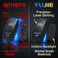 Interrupteur à bascule 5 broches étanche IP66 de qualité marine, anti-corrosion, avec LED, personnalisable avec logo laser pour camping-car, bateau, camion, Jeep